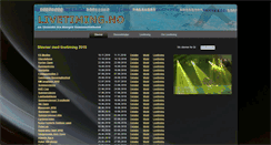 Desktop Screenshot of livetiming.medley.no
